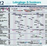 Lehrgangskatalog 2022 der Norddeutschen Kälte-Fachschule